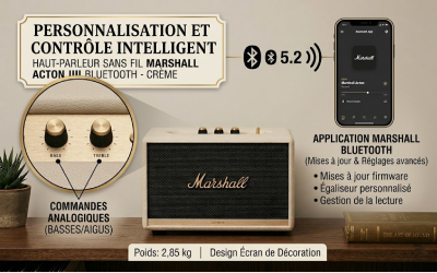 Personnalisation et contrôle intelligent