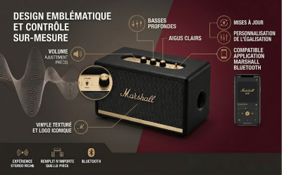 Personnalisation et contrôle intelligent