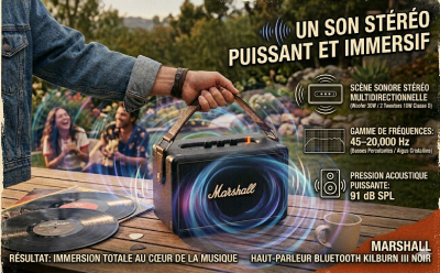 Technologie moderne et connectivité stable