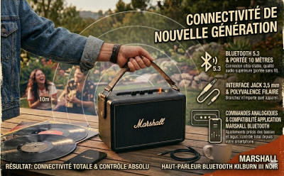 Personnalisation et contrôle intelligent