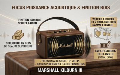 Technologie moderne et connectivité stable
