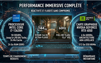 Technologie moderne et connectivité stable