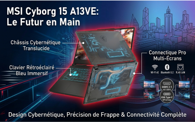 Personnalisation et contrôle intelligent