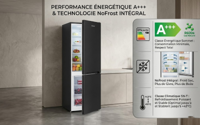 Affichage-LED