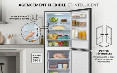 Affichage-LED