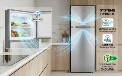 Technologies LessFrost et Statique Ventilé