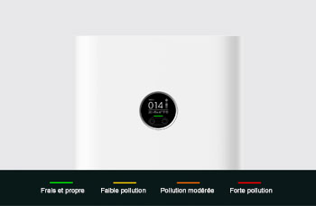 Purificateur D'air Intelligent XIAOMI 4 Pro - Blanc