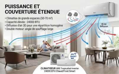 Puissance XXL et technologie intelligente
