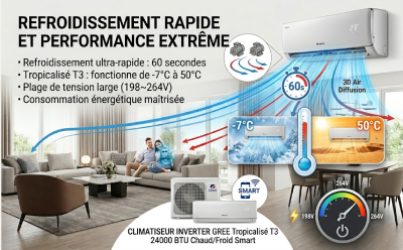 Robustesse tropicalisée T3
