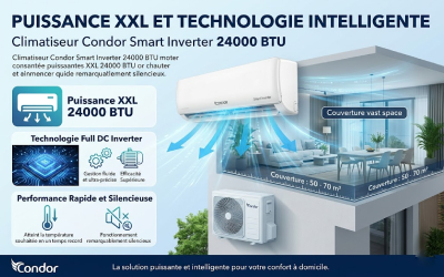 Puissance XXL et technologie intelligente