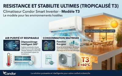 Air purifié et consommation maîtrisée