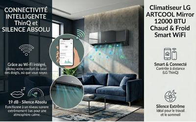Affichage-LED