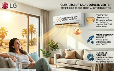 Affichage-LED