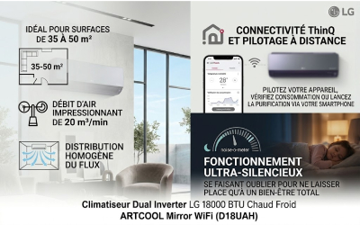 Affichage-LED