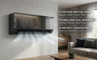 Affichage-LED