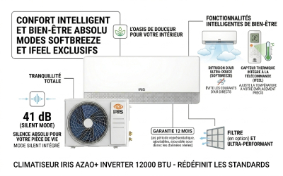Affichage-LED