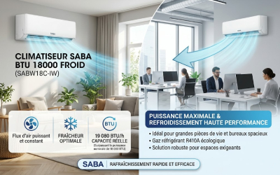 Affichage-LED