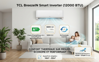 Affichage-LED
