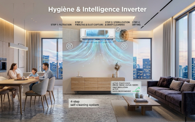 Affichage-LED