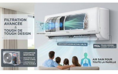 Affichage-LED