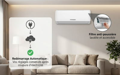 Affichage-LED