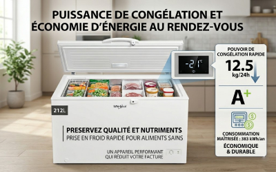 Technologie Whirlpool