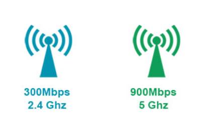 Point d'accès D-LINK DAP-1665 Wi-Fi AC1200 Dual-Band Blanc