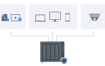 Serveur De Stockage SYNOLOGY NAS DS925 DiskStation - Noir