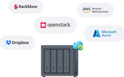 Serveur De Stockage SYNOLOGY NAS DS925 DiskStation - Noir