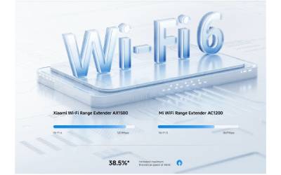 Répéteur WiFi XIAOMI Range Extender AX1500 EU