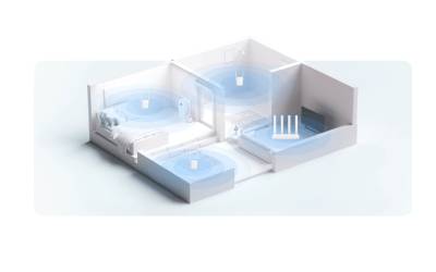Répéteur WiFi XIAOMI Range Extender AX1500 EU