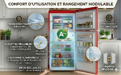 Affichage-LED