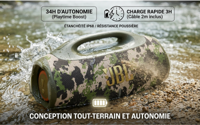 Affichage-LED