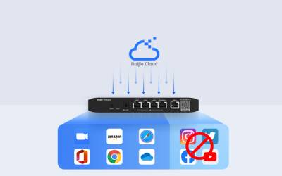 Routeur RUIJIE REYEE RG-EG105G-V3 Cloud-Managed - Noir