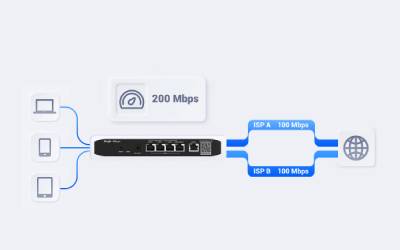 Routeur RUIJIE REYEE RG-EG105G-V3 Cloud-Managed - Noir