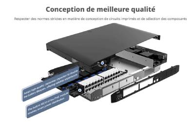 Switch RUIJIE RG-ES124G-L 24 Ports 10/100/1000 Mbps sans PoE