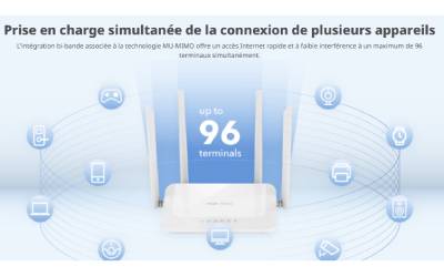 Routeur RUIJIE REYEE RG-EW1200 Sans Fil Double Bande - Blanc