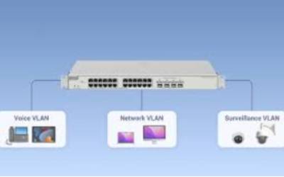 Switch RUIJIE RG-NBS3200-24GT4XS-P-V2 PoE 24 Ports Gigabit RJ45
