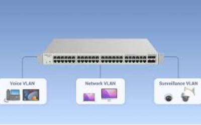 Switch RUIJIE RG-NBS3200-48GT4XS-P-V2 PoE 48 Ports Gigabit RJ45
