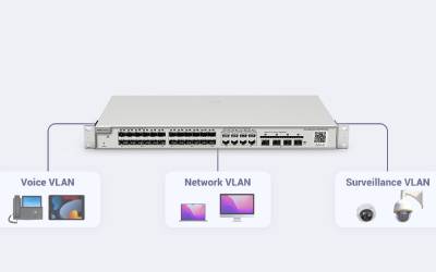 Switch L3 RUIJIE REYEE RG-CS83-24GT4XS-PD 24GE + 4 SFP+