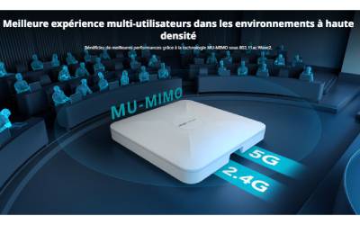 Point d'accès RUIJIE RG-RAP2200(F) Double Bande Wi-Fi 5 AC1300