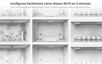 Point d'accès RUIJIE RG-RAP2200E Double Bande Wi-Fi 5 AC1300 