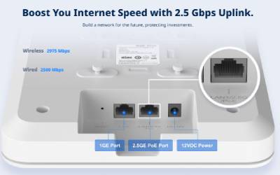 Point d'accès RUIJIE RG-RAP2260(G) Double Bande Wi-Fi 6 AX1800