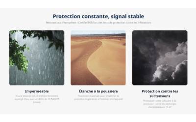 Point d'accès RUIJIE REYEE RG-RAP62-OD Polyvalent Wi-Fi 6 AX3000