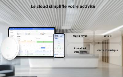 Point d'accès RUIJIE REYEE RG-RAP62 Intérieur Wi-Fi 6 AX1800