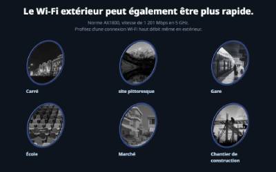 Point d'accès RG-RAP6260G Extérieur Omnidirectionnel Wi-Fi 6 AX1800