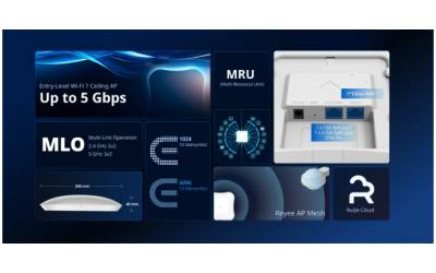 Point d'accès RUIJIE REYEE RG-RAP72PRO Double Bande Wi-Fi 7 BE5000