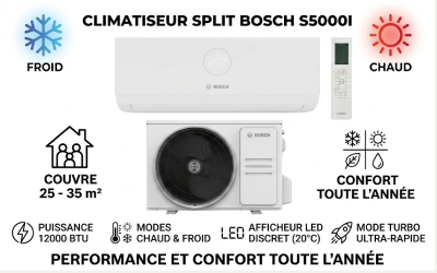 Affichage-LED