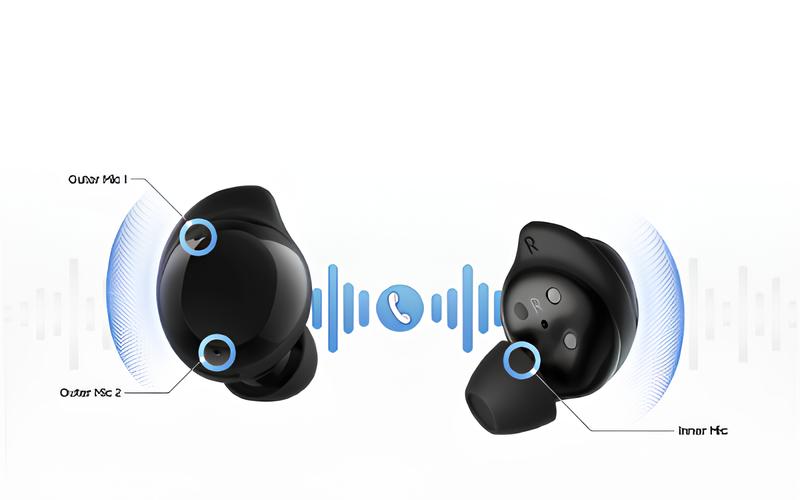 Écouteurs Sans Fil SAMSUNG Galaxy Buds Core