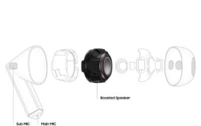 Écouteurs Sans Fil Galaxy Buds3 SM-R530NZAAMEA - Silver 